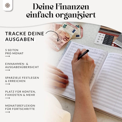 Finanzplaner  – 12 Monate Undatiert